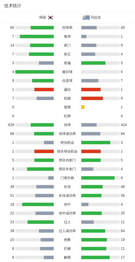 成为玩家们享受游戏的欢乐之地。产品图片