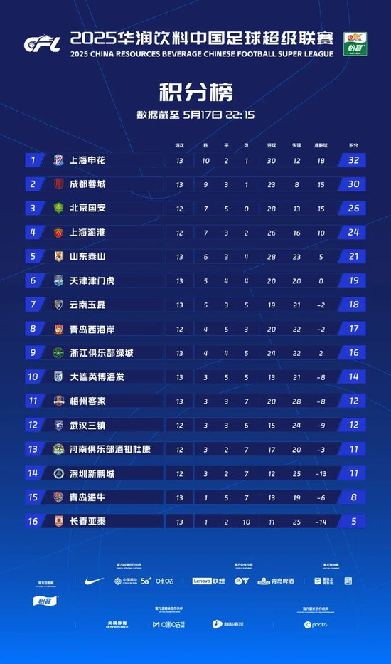 BG视讯是一个休闲娱乐的好去处产品图片