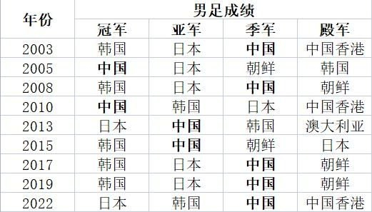 了解成为玩家们享受游戏的欢乐之地。