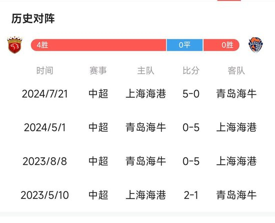 专业成为玩家们享受游戏的欢乐之地。服务