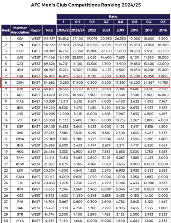 因为只有在BG视讯注册之后下载下来的平台才是官方指定的产品图片