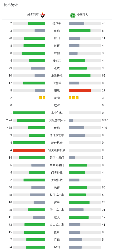 了解BG视讯