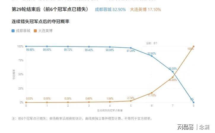 BG视讯展示图片