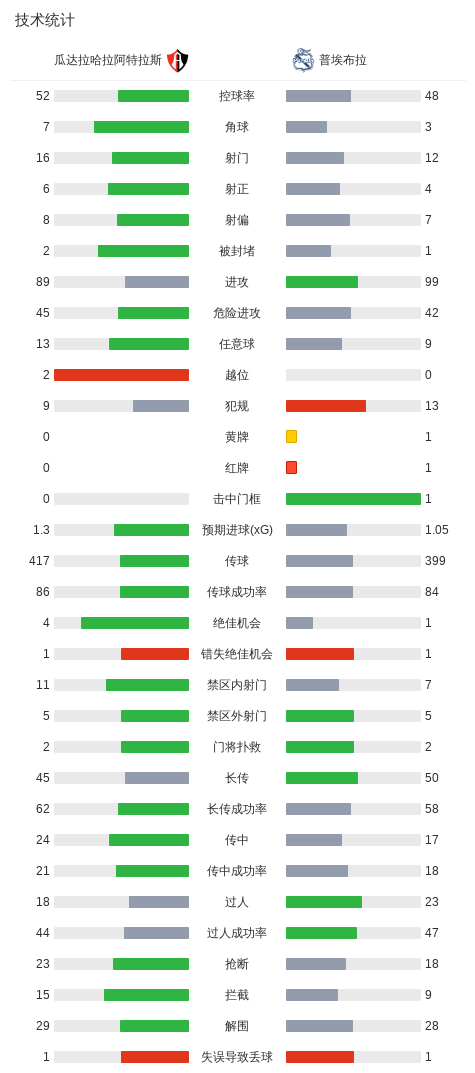 BG视讯展示图片