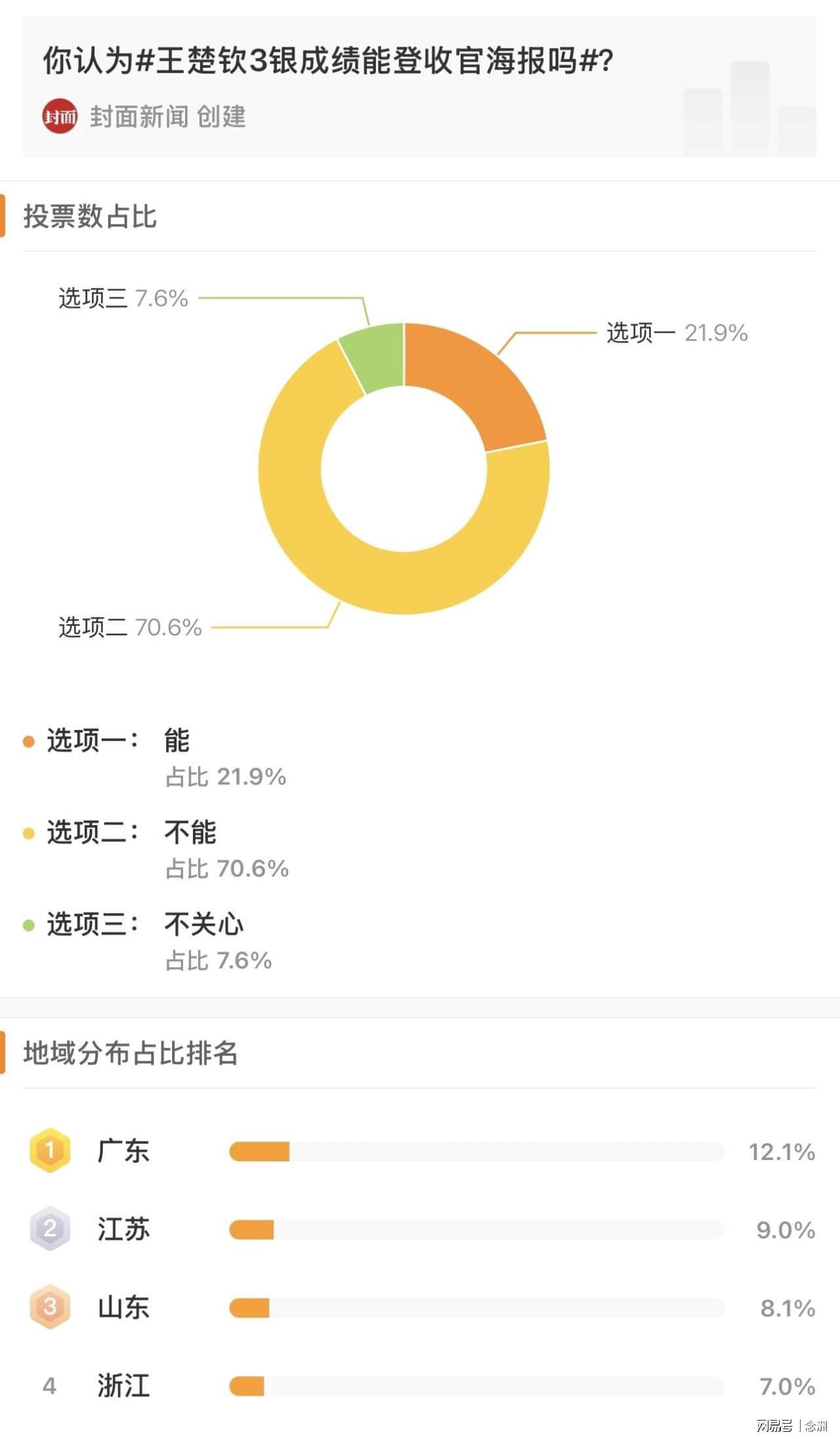 专业BG视讯服务