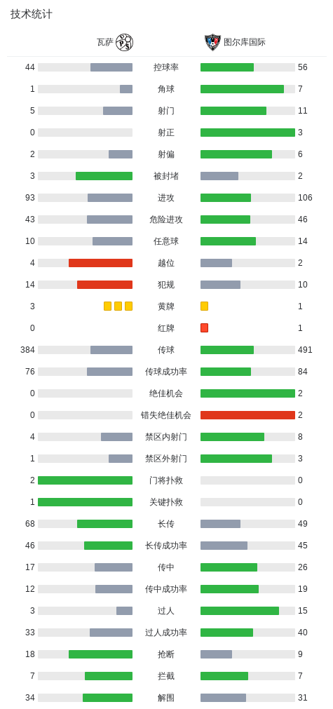 专业BG视讯服务