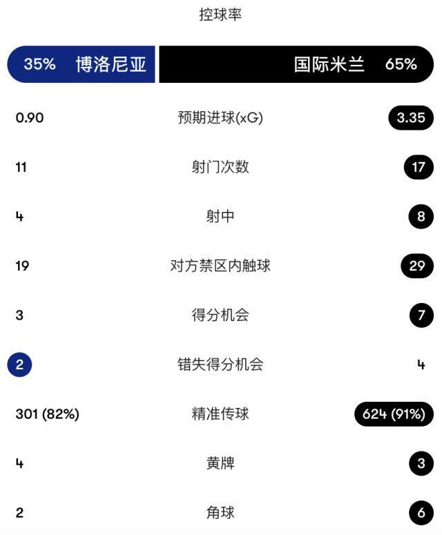BG视讯相关图片