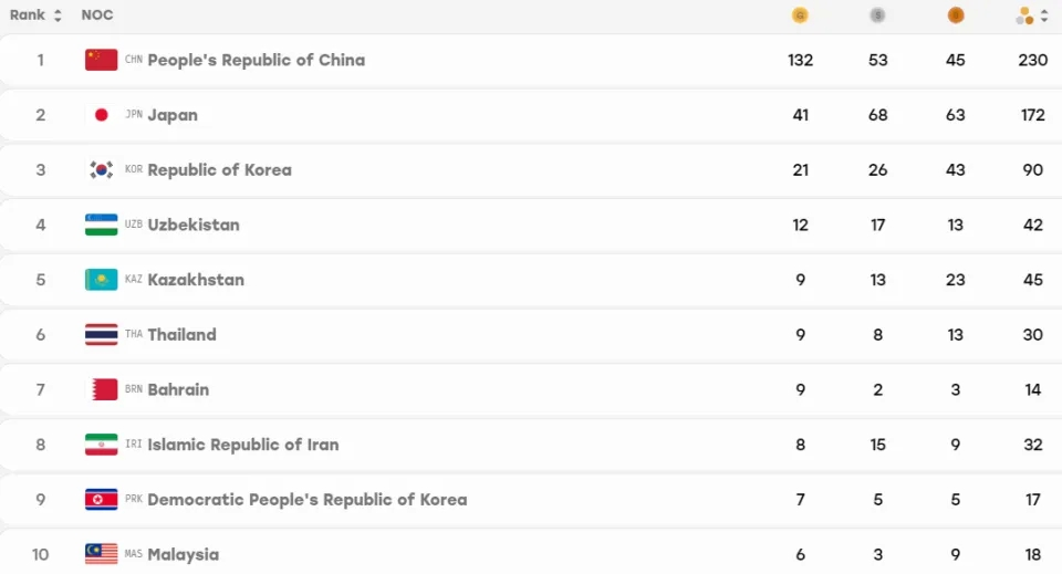 成为玩家们享受游戏的欢乐之地。介绍图片