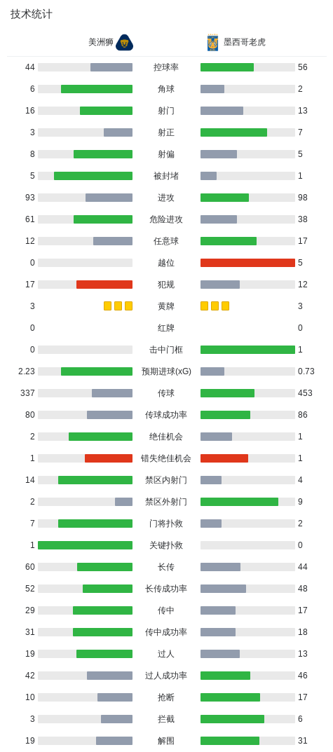 BG视讯展示图片