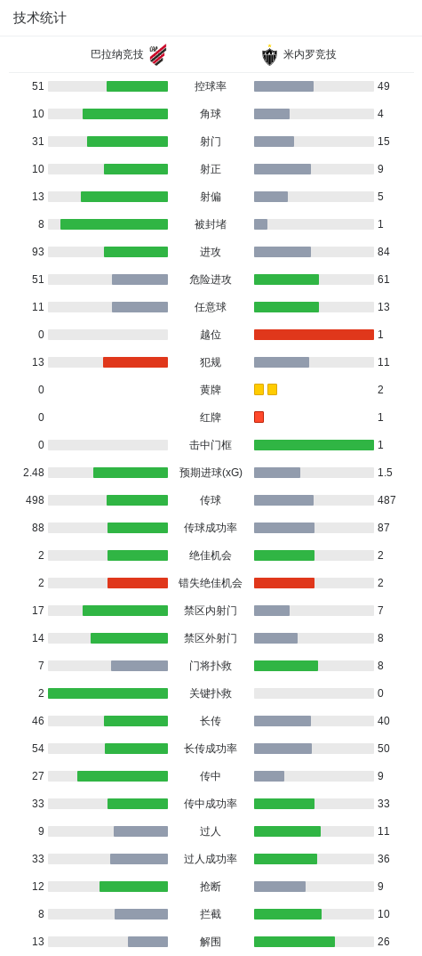 专业BG视讯服务