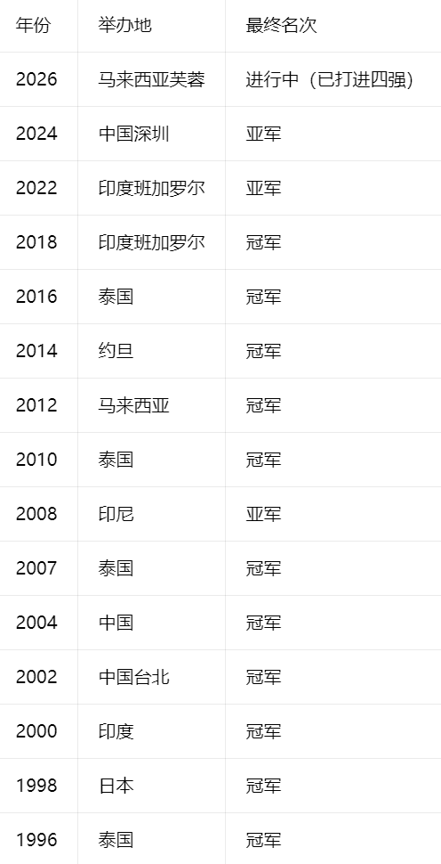 BG视讯案例展示