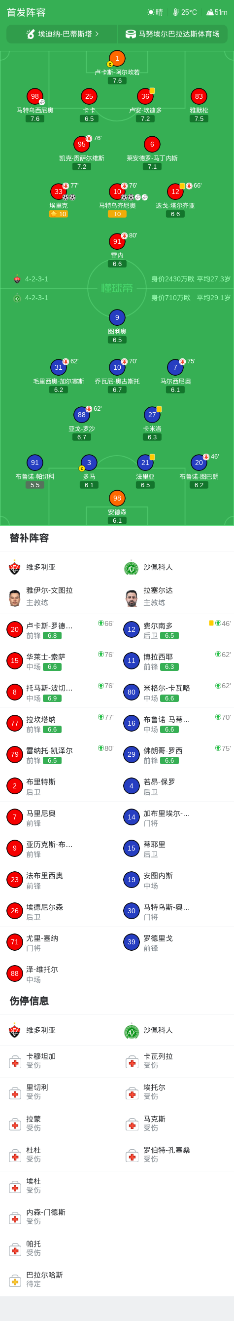 BG视讯产品图片