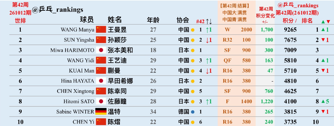 专业BG视讯服务