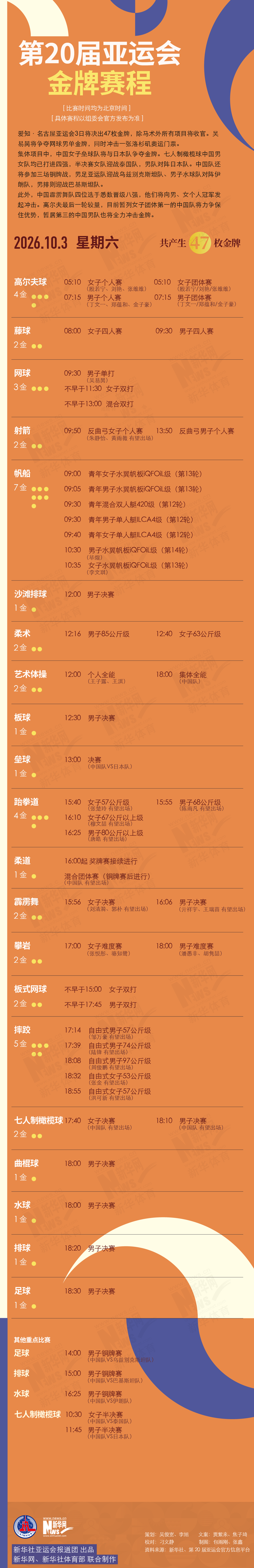 BG视讯相关图片