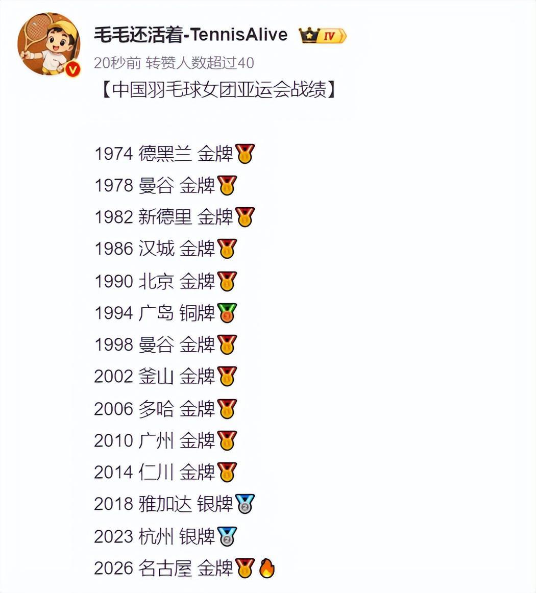 因为只有在BG视讯注册之后下载下来的平台才是官方指定的详情图