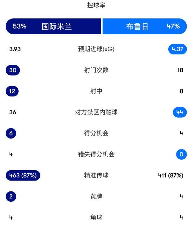 BG视讯介绍图片